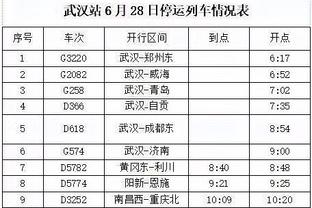 哈登本赛季已经10次得分不上双 个人自10-11赛季以来最多